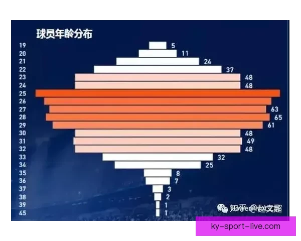 围绕世界杯竞猜比赛玩法解析投注技巧与赛前数据分析指南实战攻略