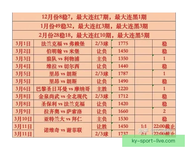 世界杯赛事激情燃爆,深度解析体育投注最新趋势与技巧 世界杯赛事激情燃爆,深度解析体育投注最新趋势与技巧