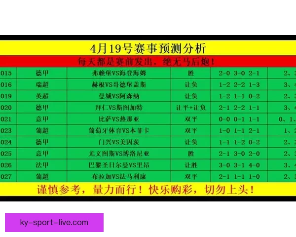 美加墨世界杯竞猜全攻略揭晓激情赛事预测与精彩分析