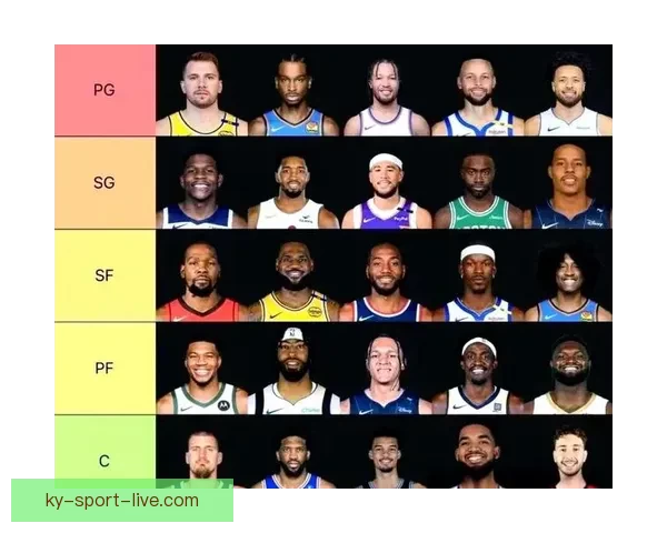 NBA体育道德风尚奖候选名单揭晓 亚历山大阿德巴约霍福德等球员入围 NBA体育道德风尚奖候选名单揭晓 亚历山大阿德巴约霍福德等球员入围