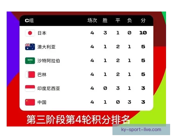 2026世界杯最受关注的经典对决揭晓热门比赛及看点分析